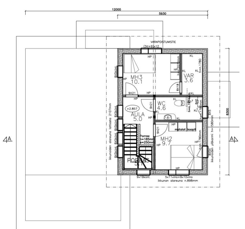 Kultainen Kaava Cottages Padasjoki Bilik gambar